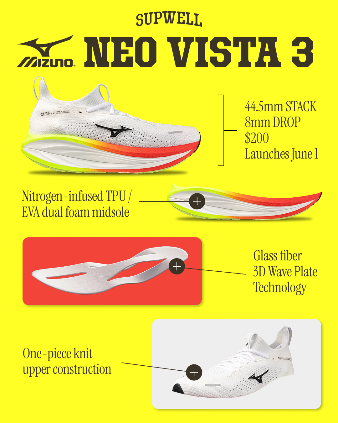 25.5】MIZUNO NEO VISTA3（5kmほど使用） 【公式通販】